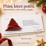 Novoročenka Poskládaný vánoční stromek s popisky k textu, logu a náhledu před tiskem.